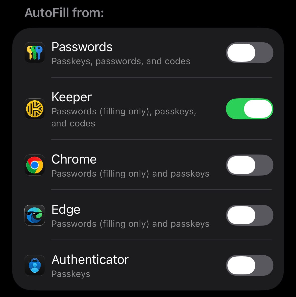 Your completed setup checklist - no secrets
